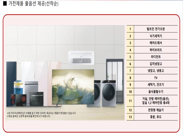 삼룡동 두산위브 프리미엄
